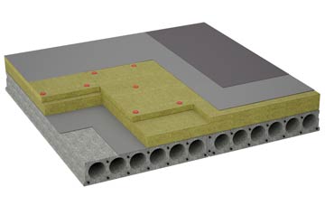considerations of Corrie Common flat roofing insulation